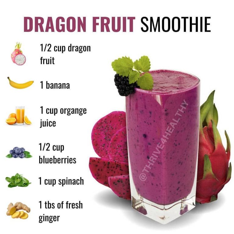 Healthy Recipes Smoothies Weight Loss