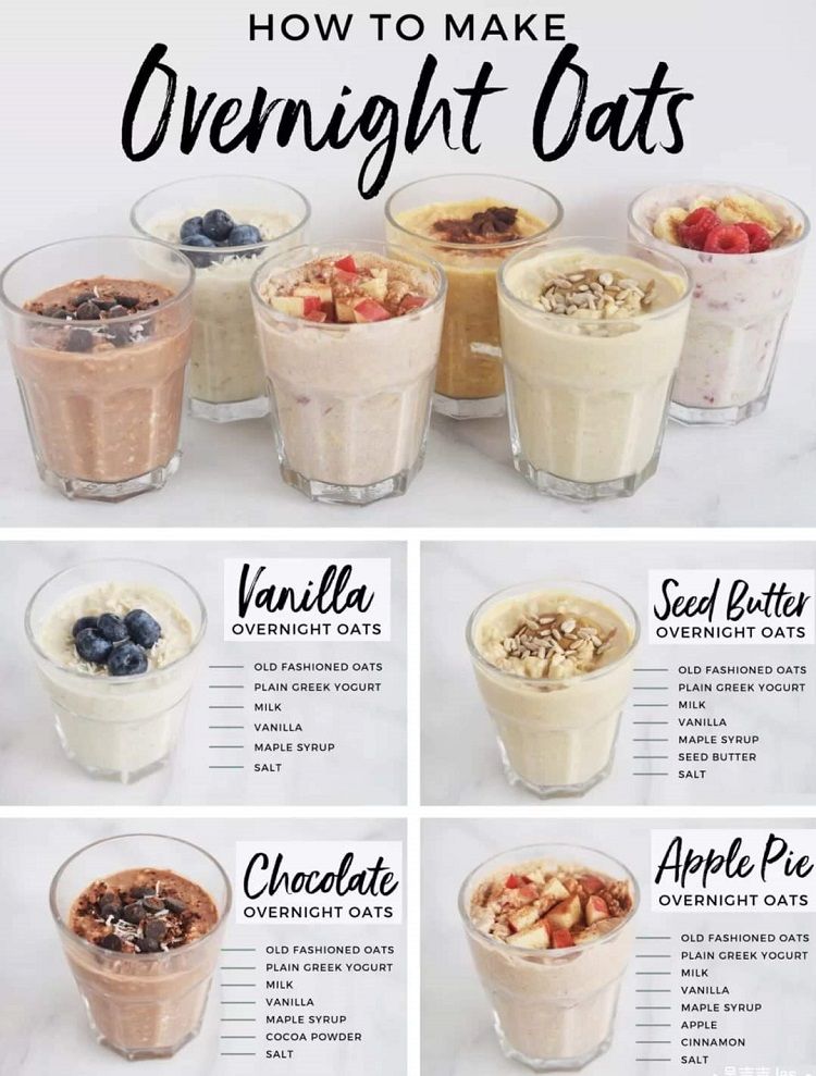 Healthy Smoothies To Drink At Night