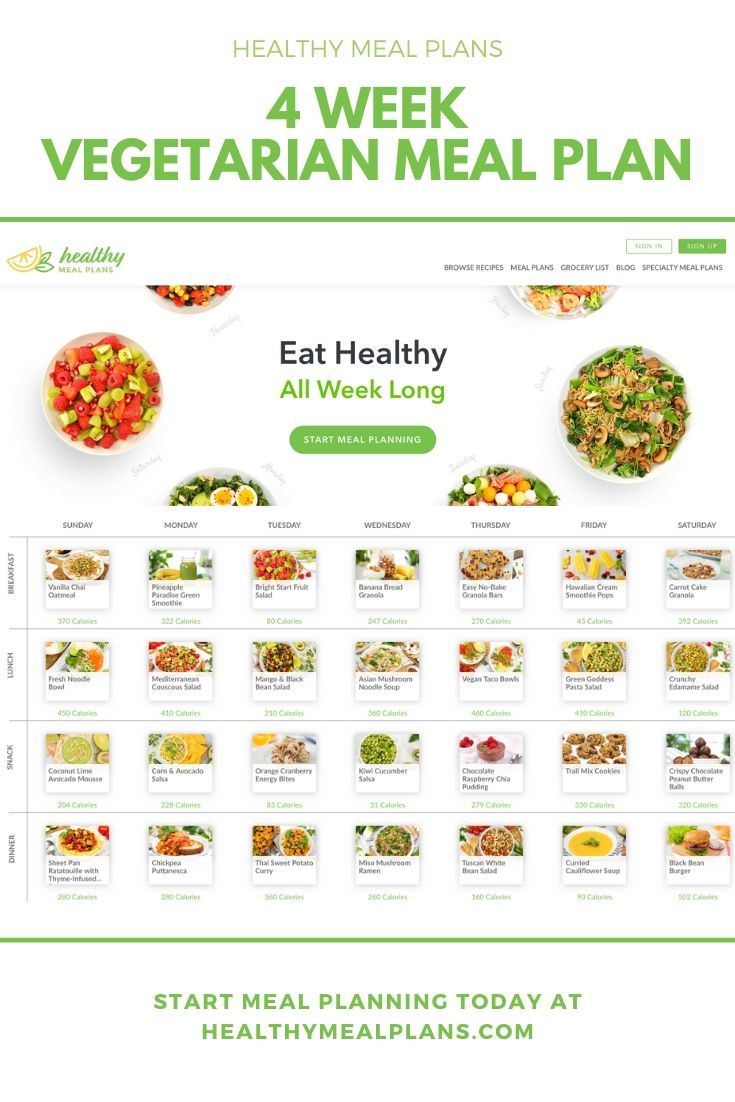 Healthy Vegetarian Meal Ideas Easy