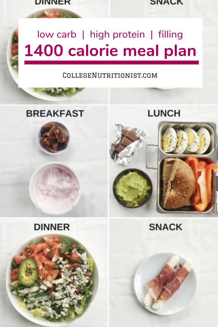 Cheap Easy Low Calorie Meal Plan
