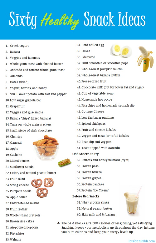 Healthy Snack Recipes For Weight Loss
