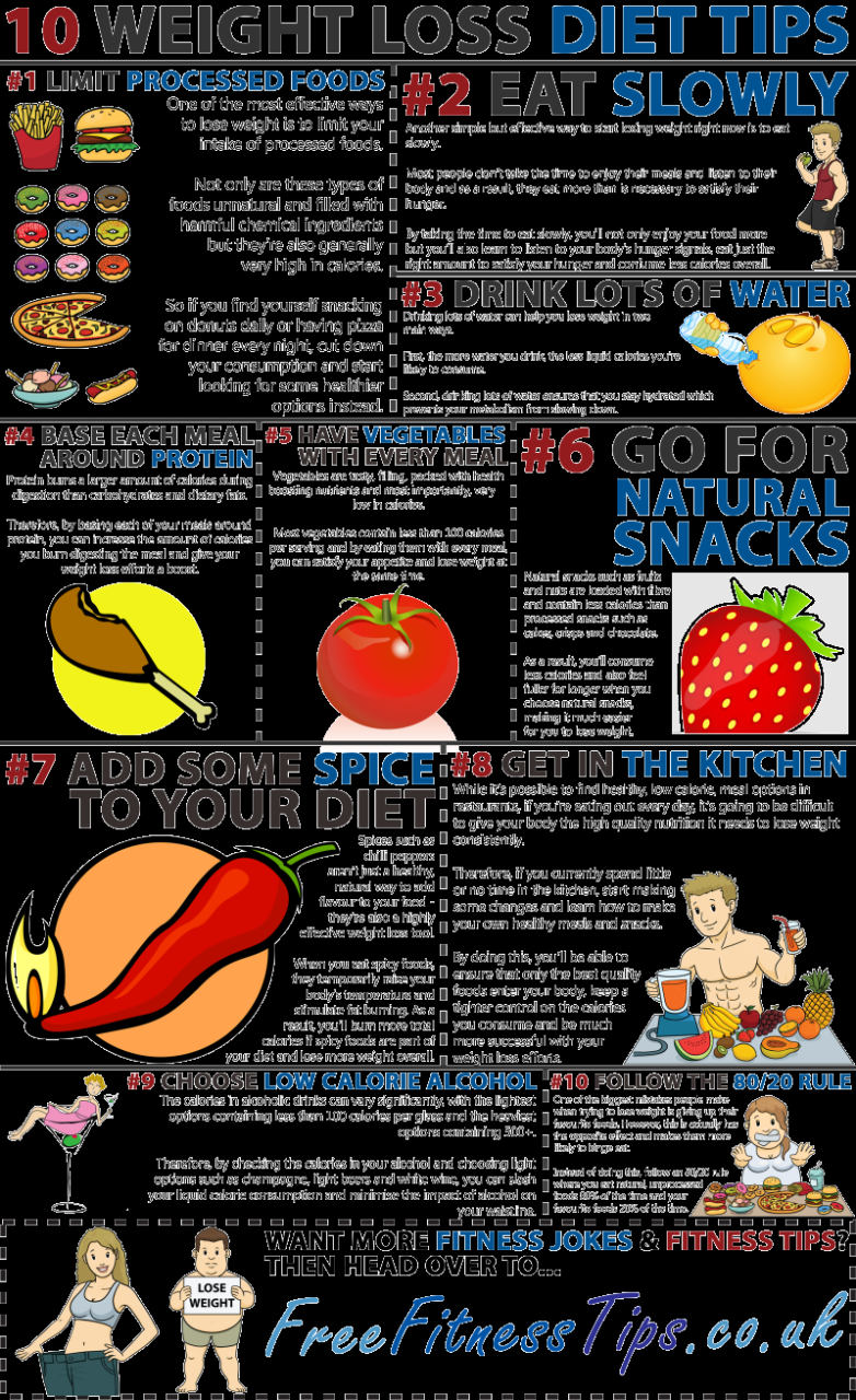 Healthy Snacks For Work To Lose Weight Uk