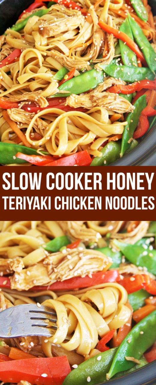 How To Cook Chicken Teriyaki