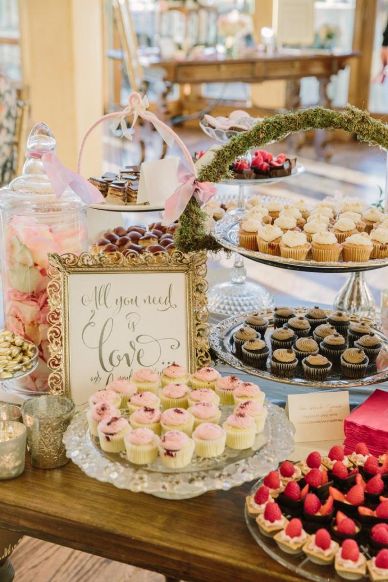 Candy Buffet Ideas On A Budget Philippines