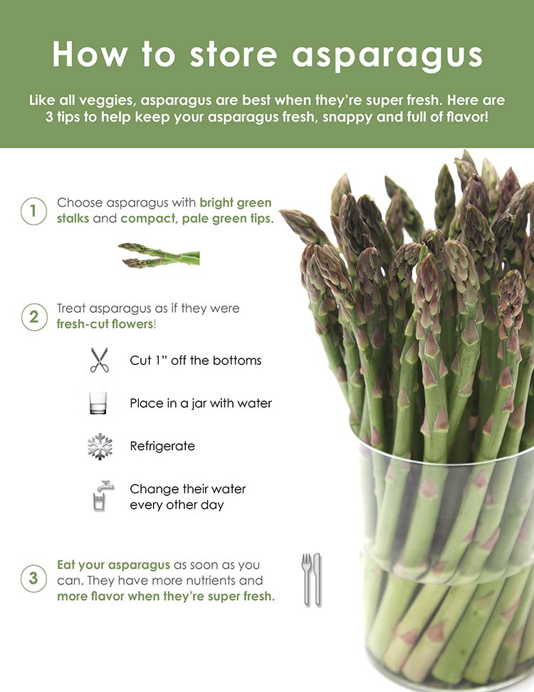 How To Cook Frozen Asparagus Tips