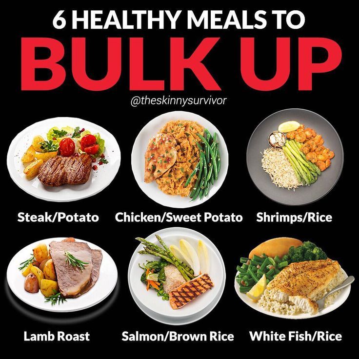 Meal Plan For Bulking On A Budget