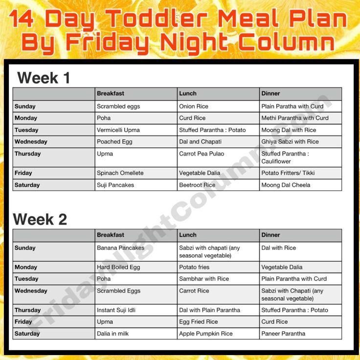 Vegetarian Meal Plan For 10 Month Old