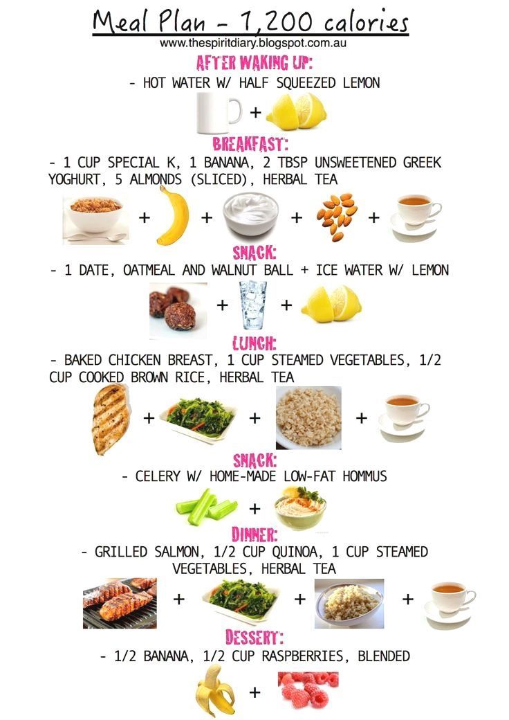 Quick And Easy Healthy Meal Plans