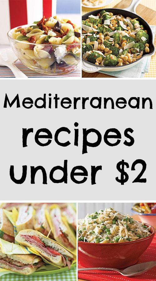 Mediterranean Diet Budget Meal Plan