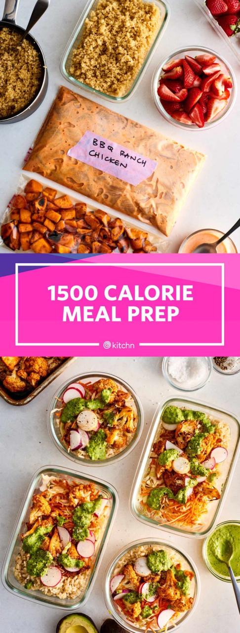 Low Cost Low Calorie Meal Prep