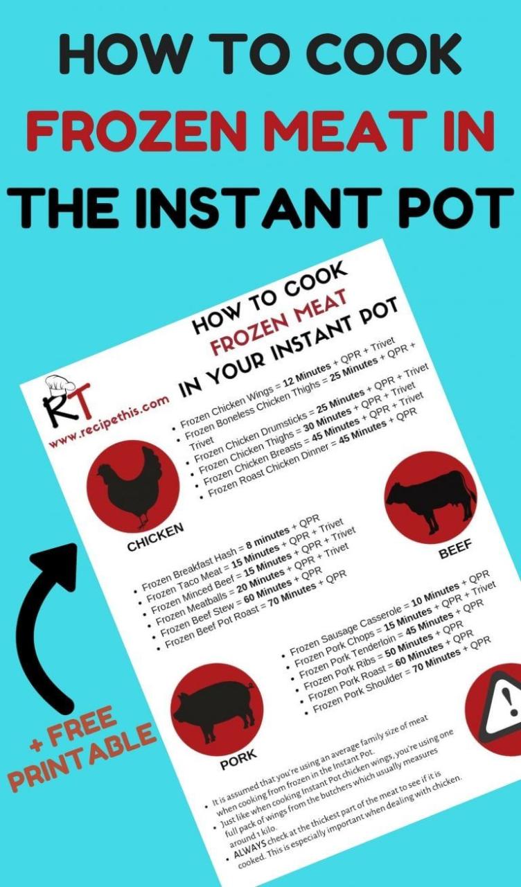 How To Cook Steak Tips In An Instant Pot