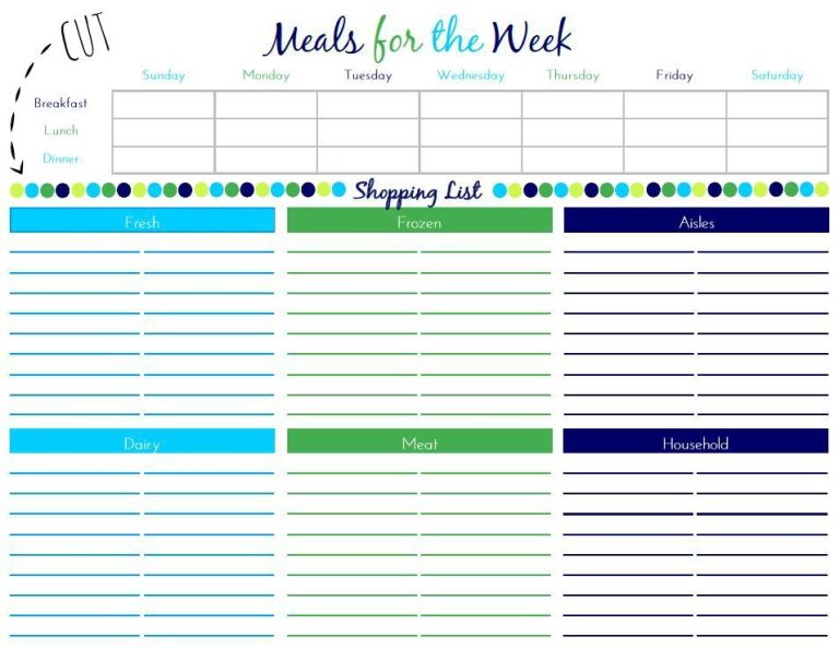 Grocery List And Meal Plan
