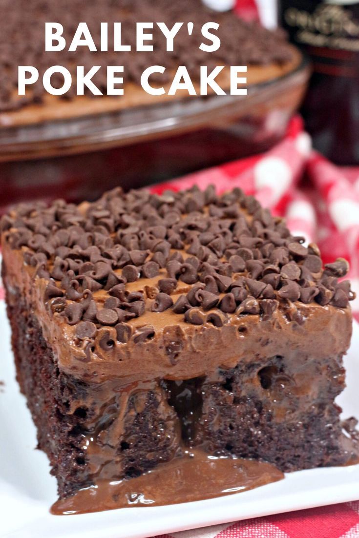 Budget Chocolate Cake Recipe