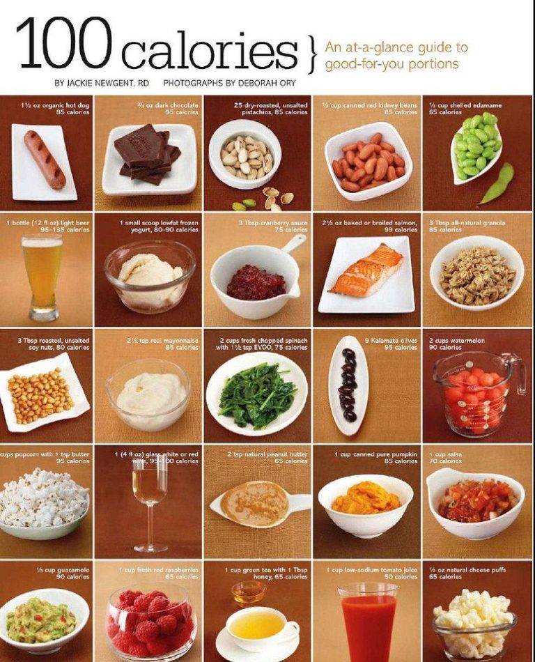 Vegetarian Meals Under 100 Calories