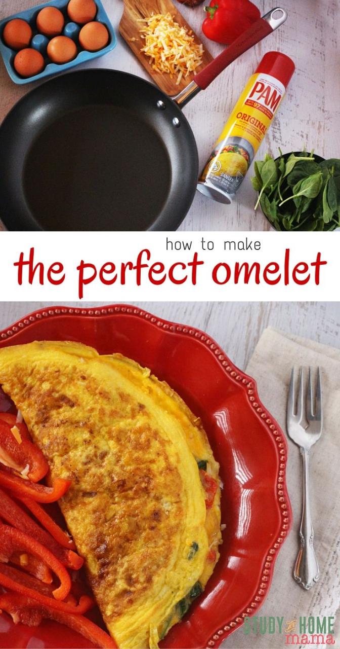 How To Cook The Perfect Breakfast