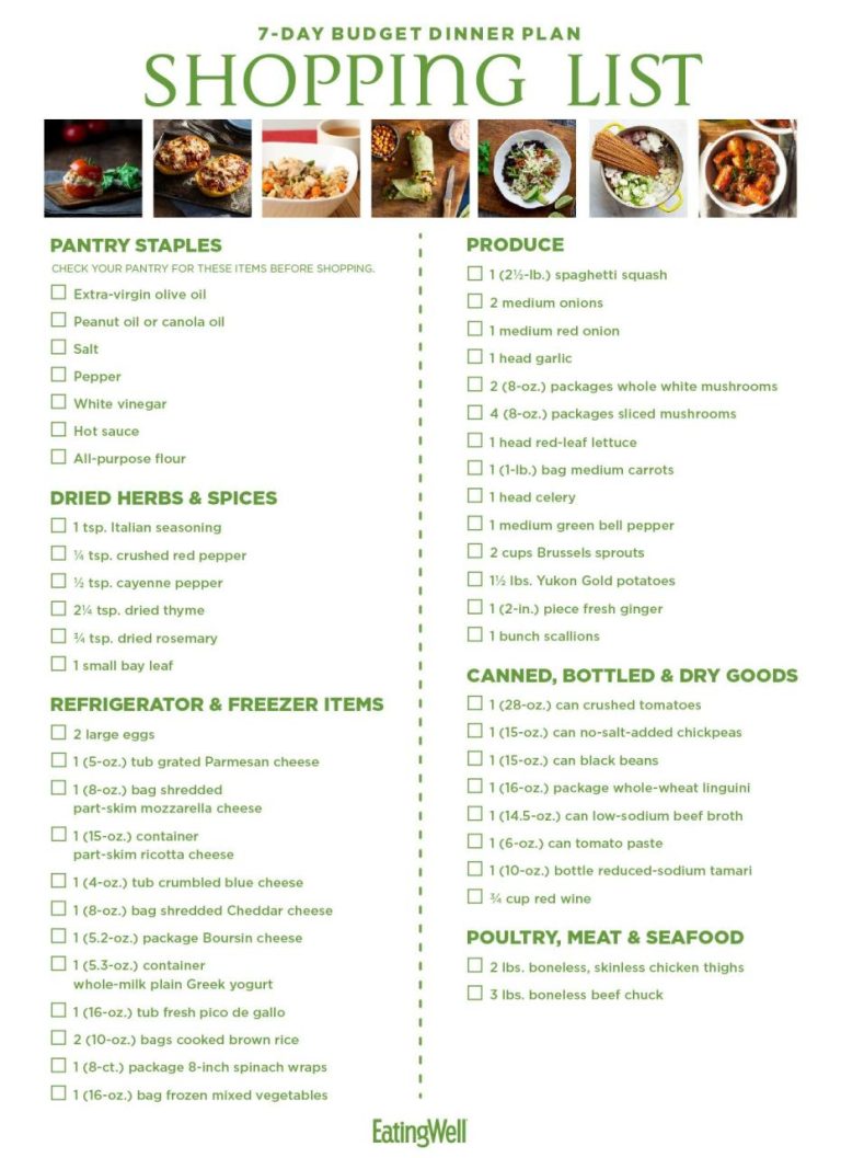 Cheap Healthy Meals Grocery List