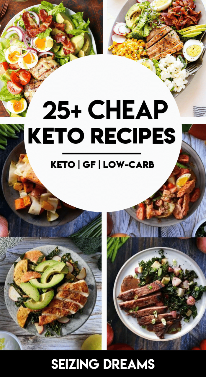 Easiest Cheapest Keto Meals