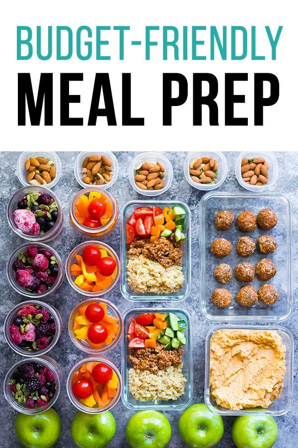 Cheapest Meal Prep Ever