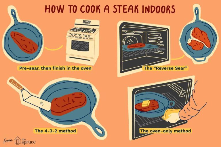 How To Cook Steak Tips Indoors