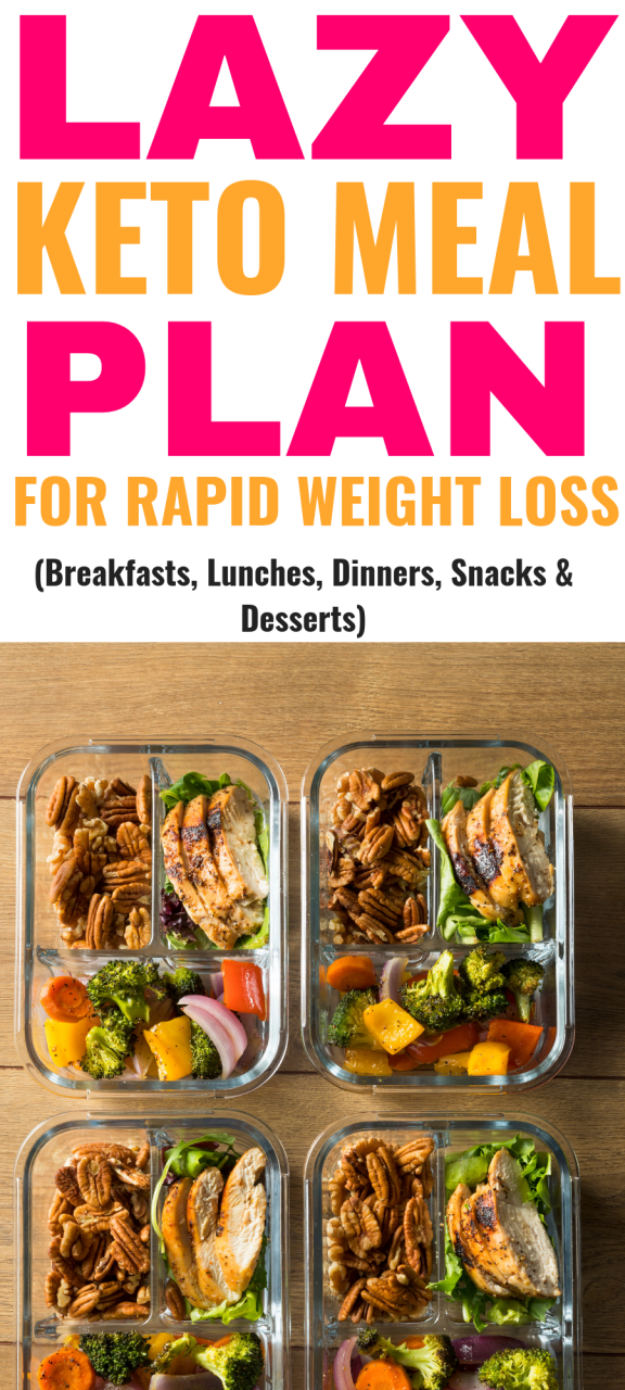 Easiest Cheapest Meal Plan