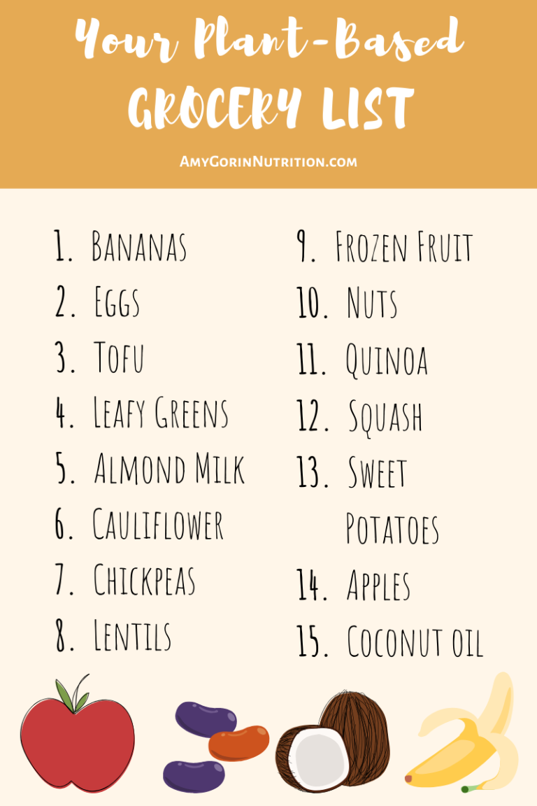 Budget Vegetarian Shopping List