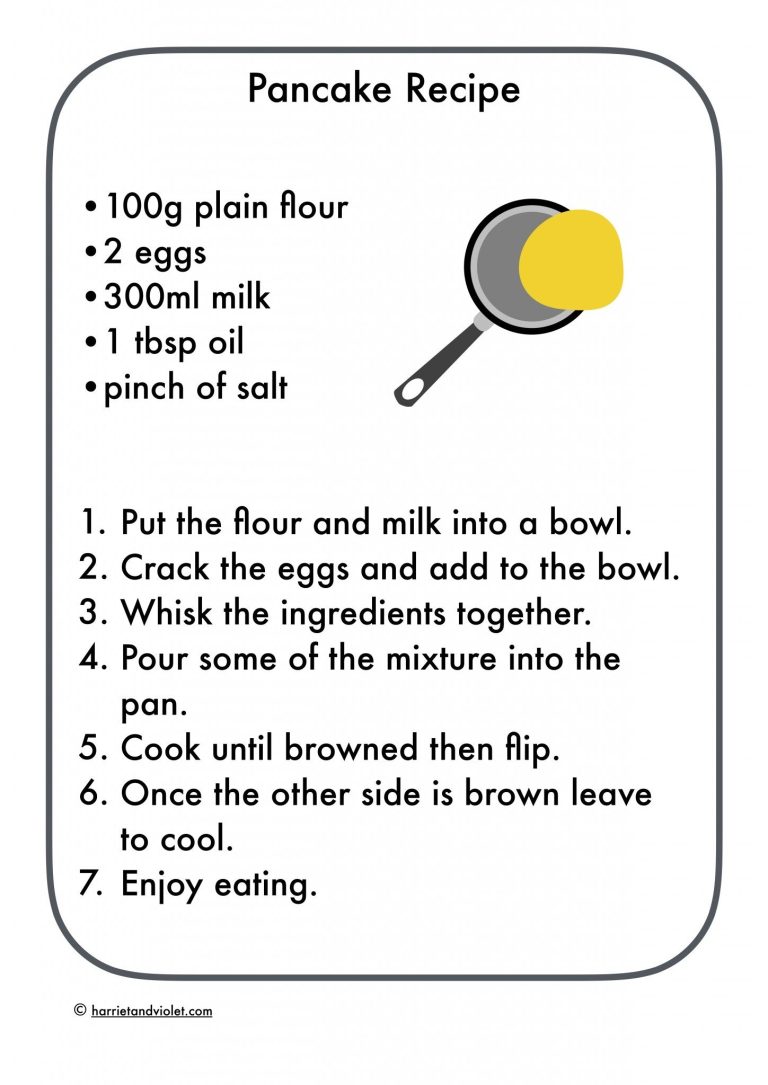 Easy Pancake Recipe For Kids