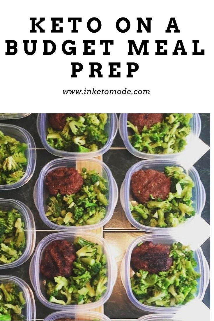 Beginner Keto Meal Plan On A Budget