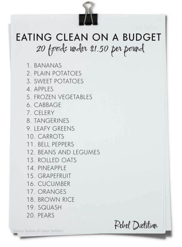 Cheapest And Healthiest Meal Plan