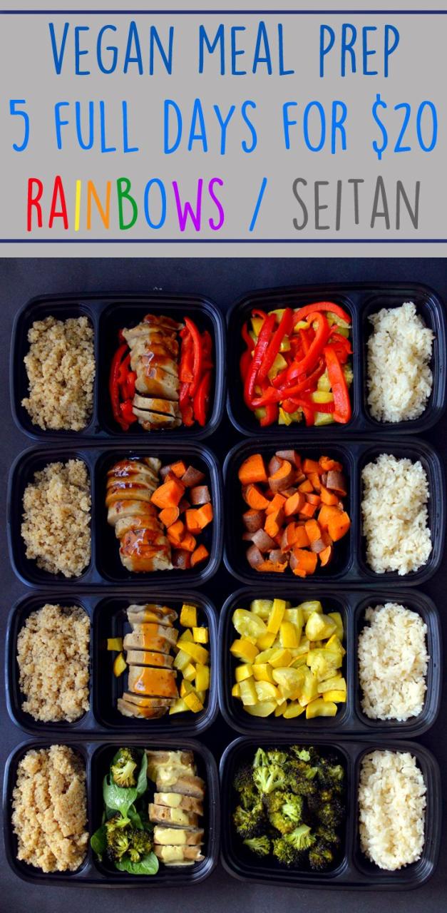Cheap And Healthy Vegan Meal Plan