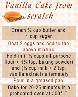 Easy Baking Recipes From Scratch