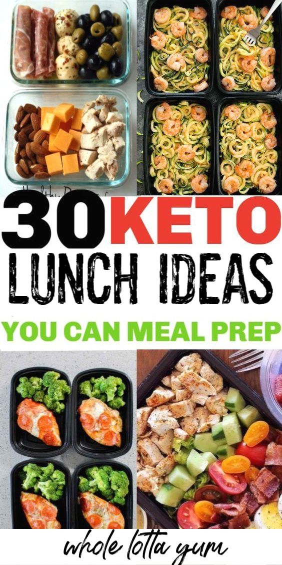 Keto Lunch Ideas Meal Prep