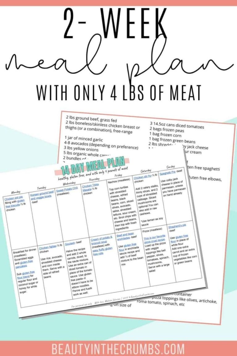 Budget Friendly Gluten Free Meal Plans