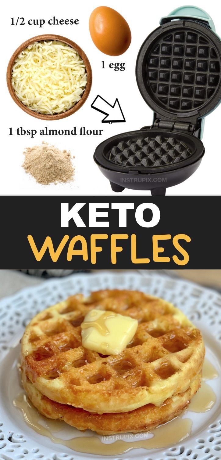 Keto Breakfast Ideas Easy