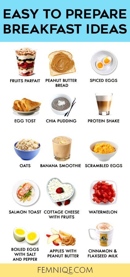 Breakfast Ideas For Weight Loss