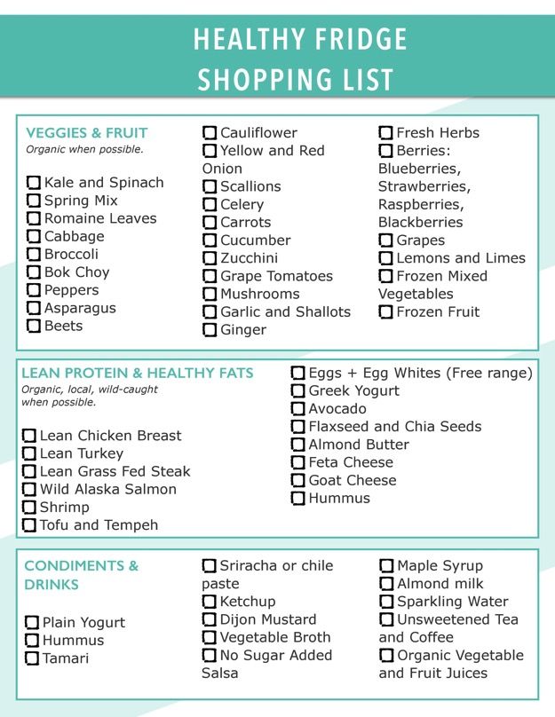 Eat Cheap And Healthy Grocery List