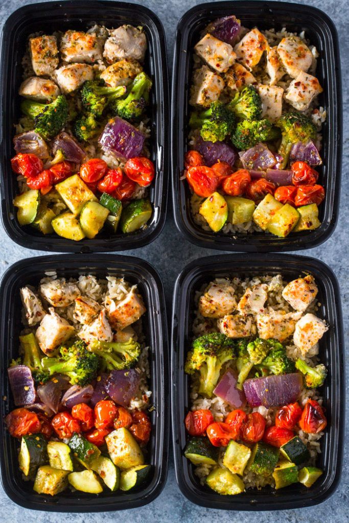 Meal Prep Ideas For Weight Loss Chicken