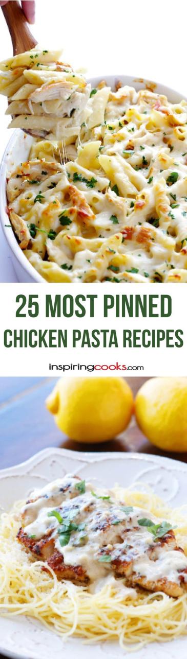 Clean Eating Chicken Pasta Recipes