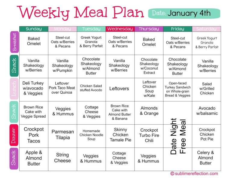 Clean Eating Meal Plan For Family