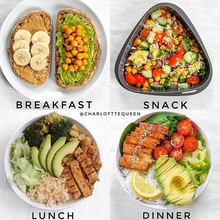 Lunch Ideas For Healthy Weight Gain