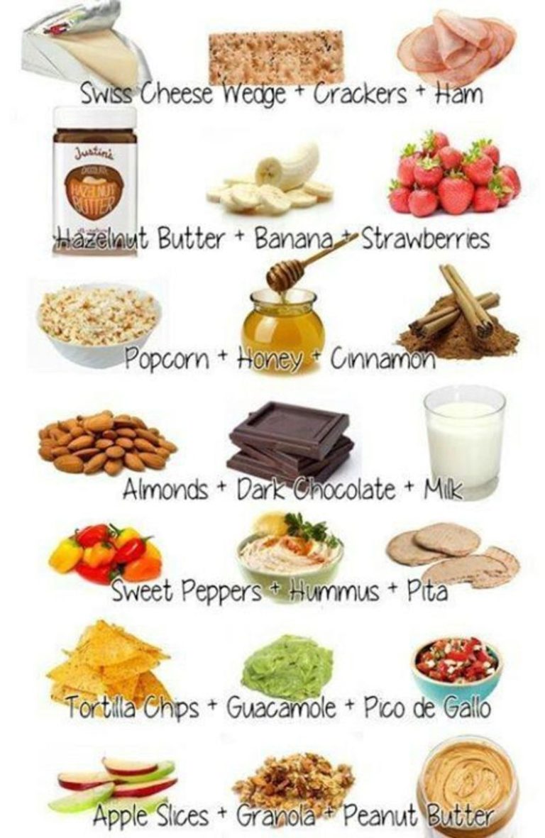 Quick Healthy Tasty Snacks