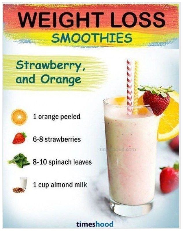 Breakfast Smoothie Recipes Easy