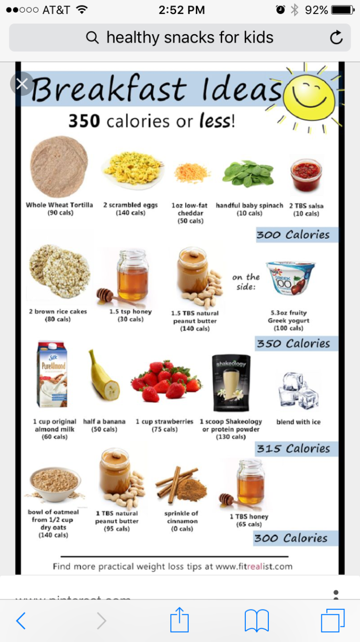 Low Calorie Breakfast Ideas Lose Weight