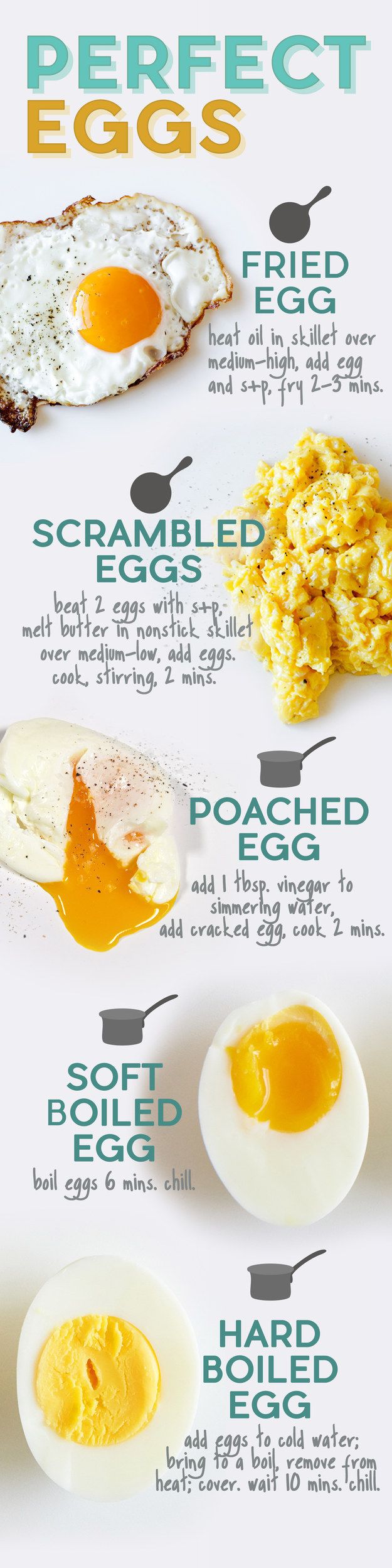 Easy Snacks To Make With Eggs