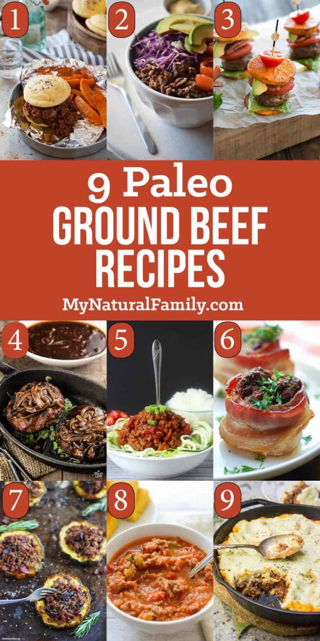 Inexpensive Paleo Meals