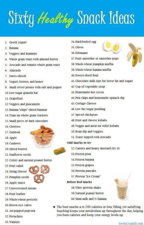 Healthy Inexpensive Snacks