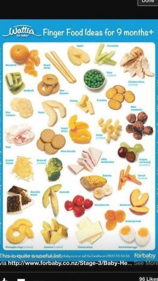 Healthy Snack Ideas For 9 Month Old