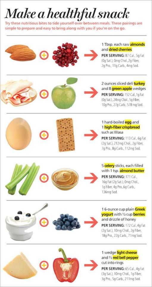 Healthy Snack Recipes For Weight Loss Uk