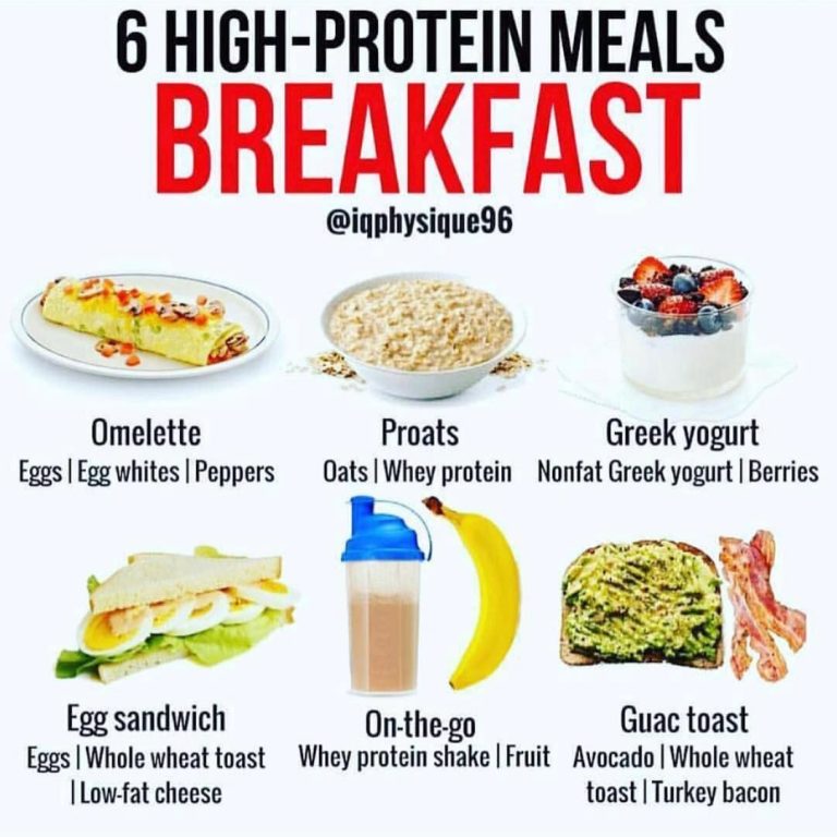 High Protein Breakfast Recipes For Weight Loss