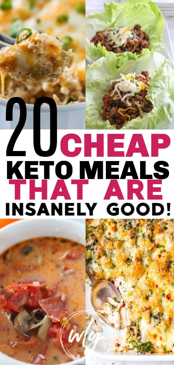 Keto Meal Plan Budget