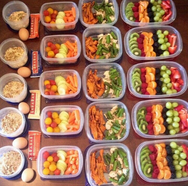 Healthy Meal Prep Ideas For The Week Family